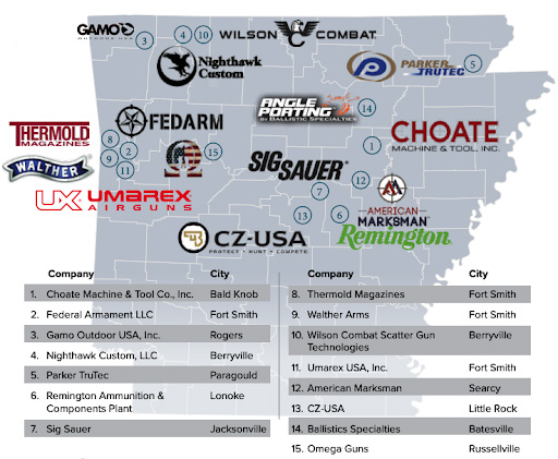 Map of Gun Companies in Arkansas